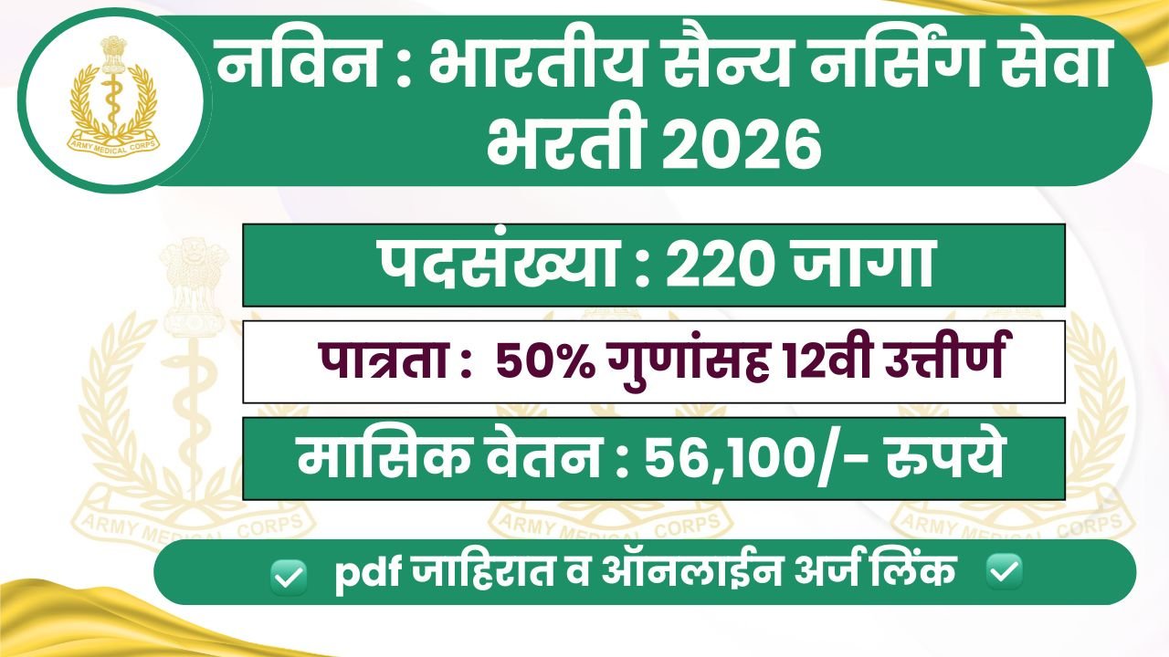 Indian Army B.Sc Nursing 2026